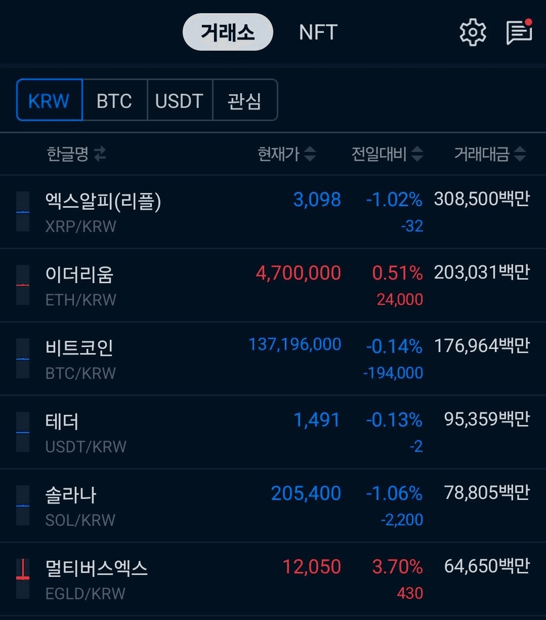 BChoSN/19184/6167777417829747739