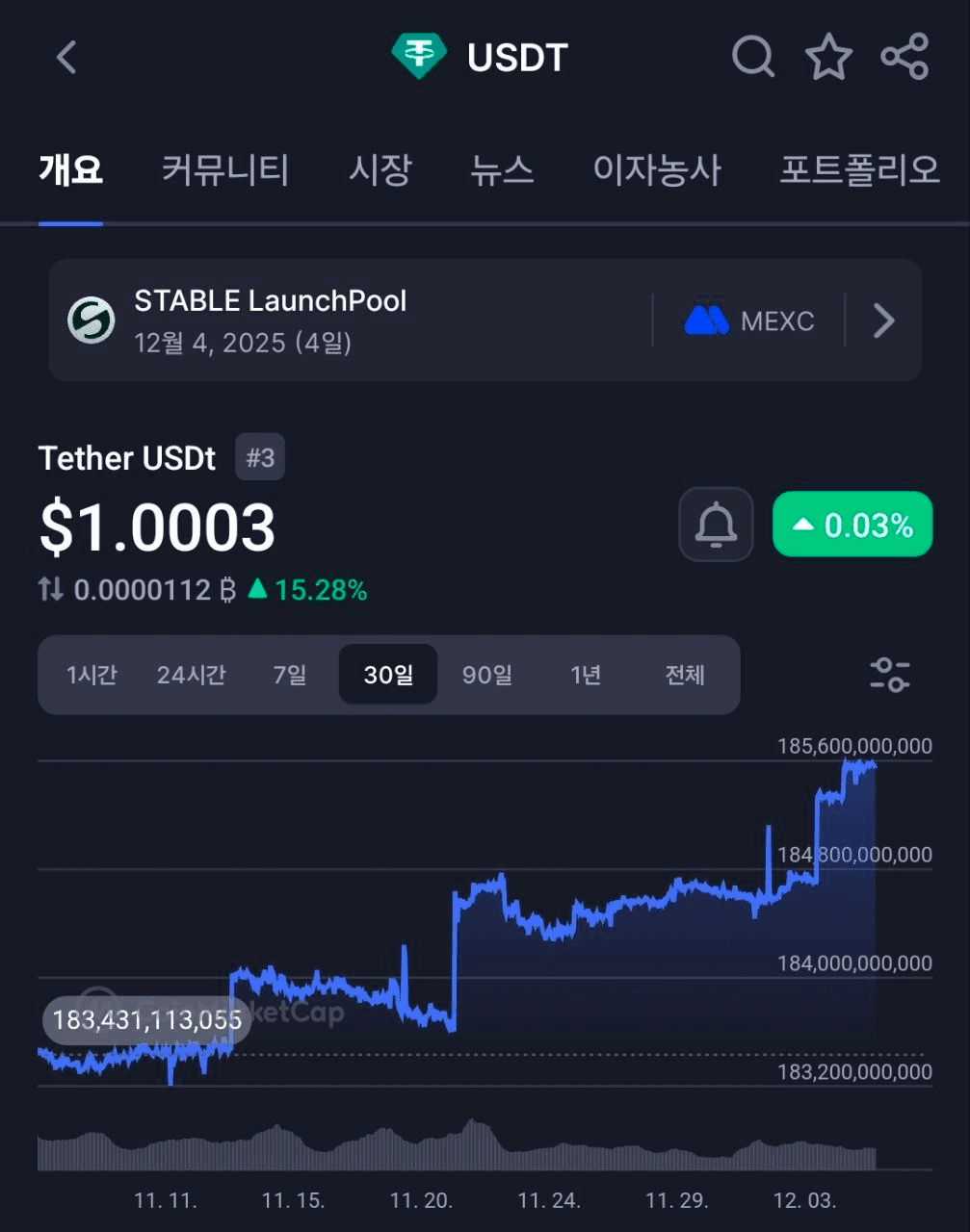 BChoSN/19197/6170029217643432744