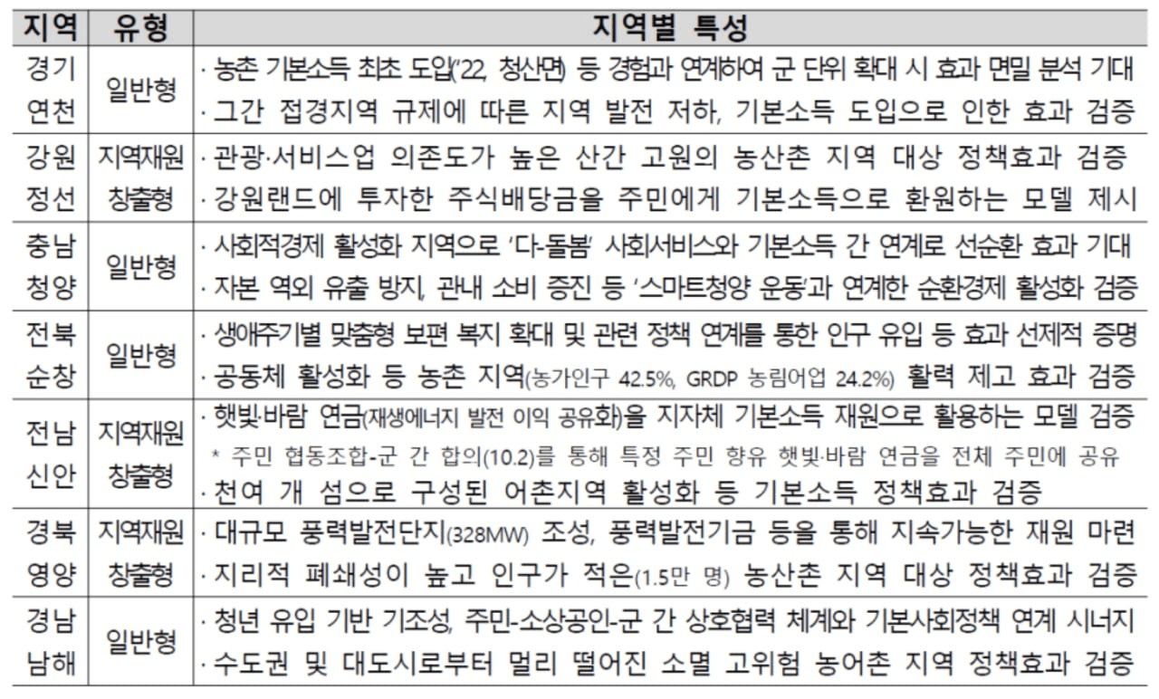 BChoSN/19240/6183822281776237414