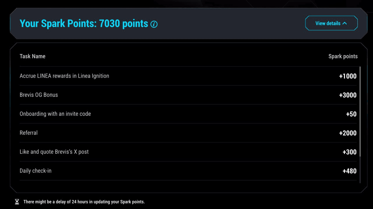 BChoSN/19244/6183822281776237545