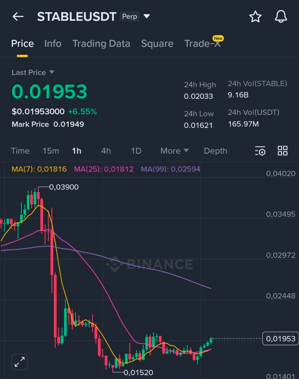 BChoSN/19246/6183822281776237704