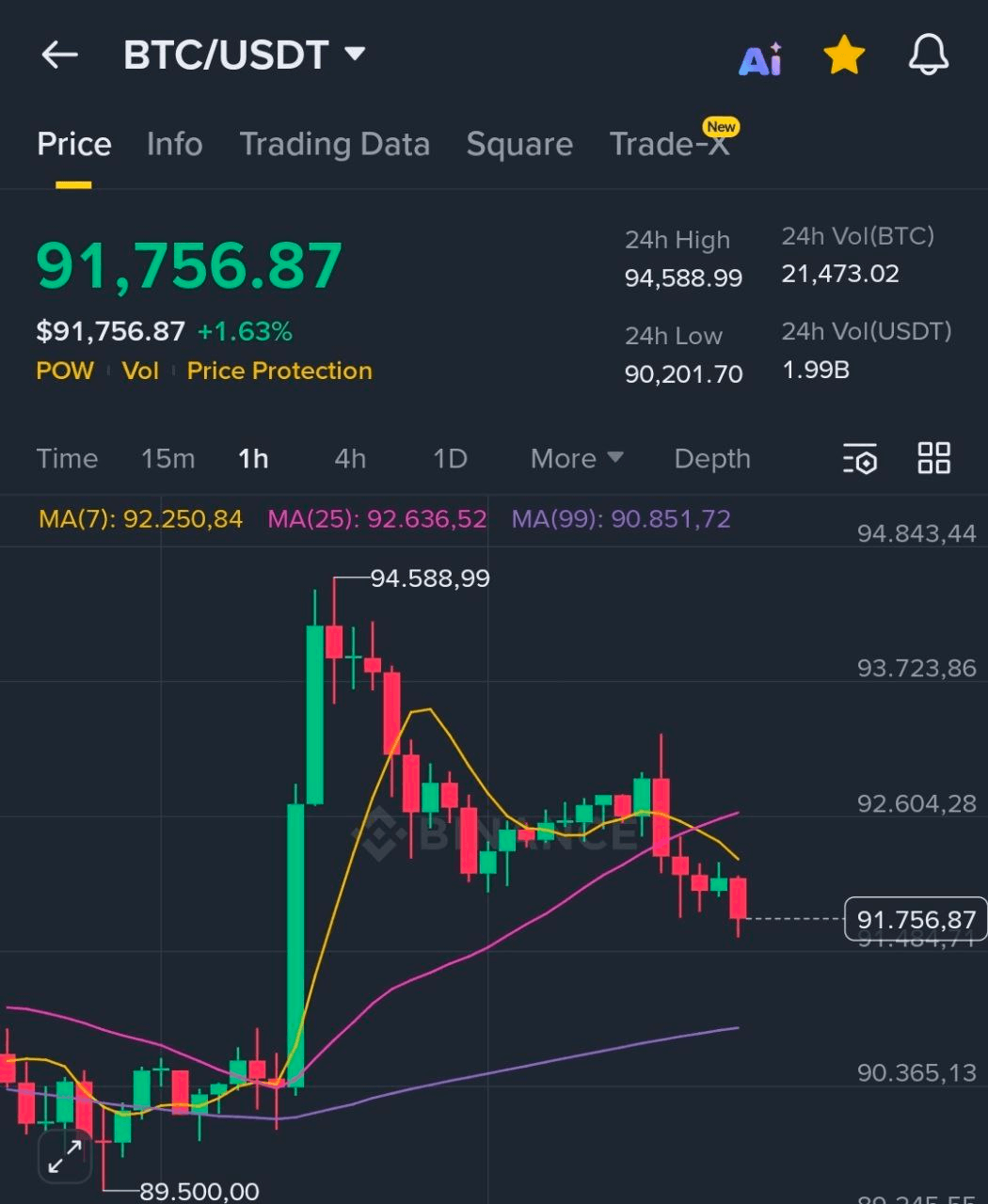 BChoSN/19248/6183822281776237863