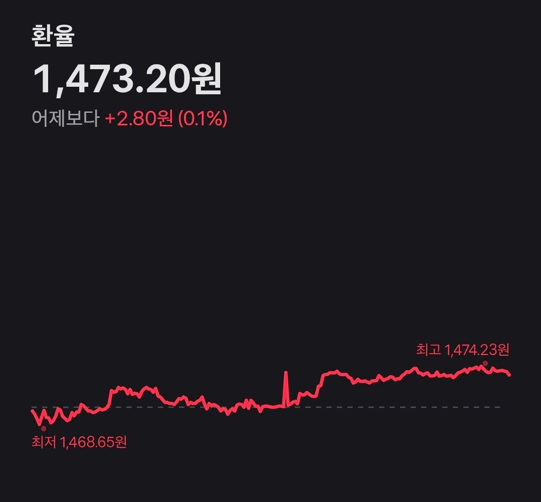 BChoSN/19253/6183580393513093997