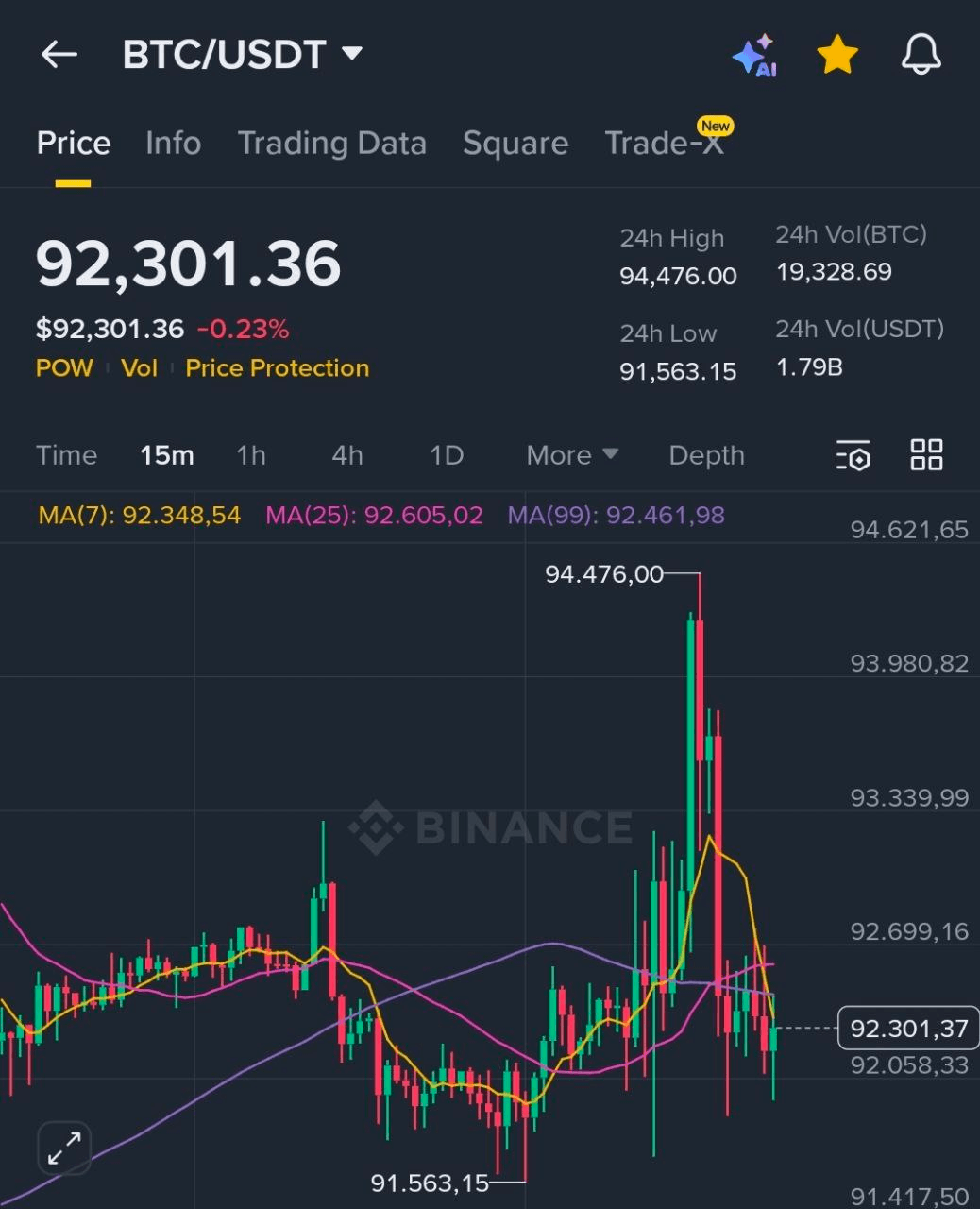 BChoSN/19254/6183580393513094046