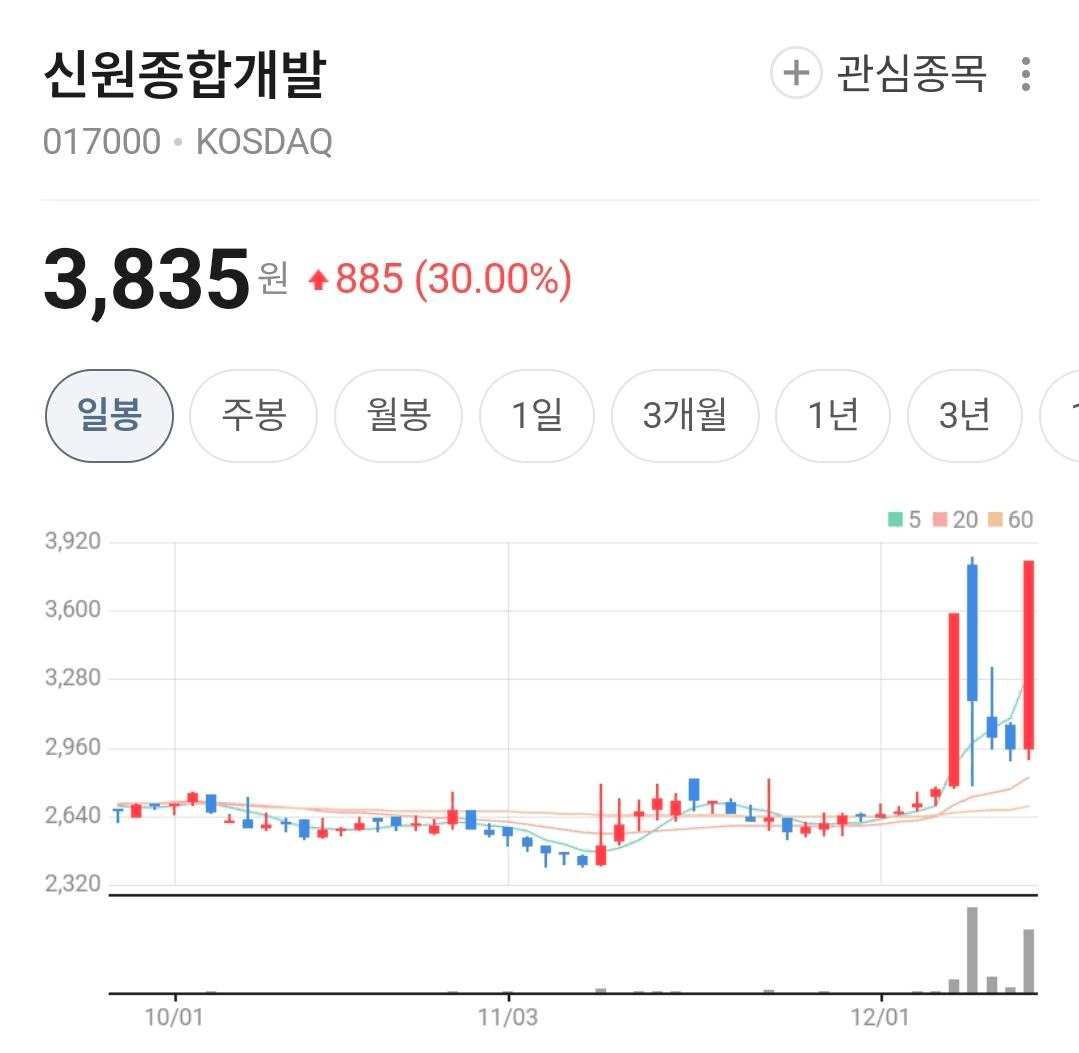 BChoSN/19268/6183580393513094266