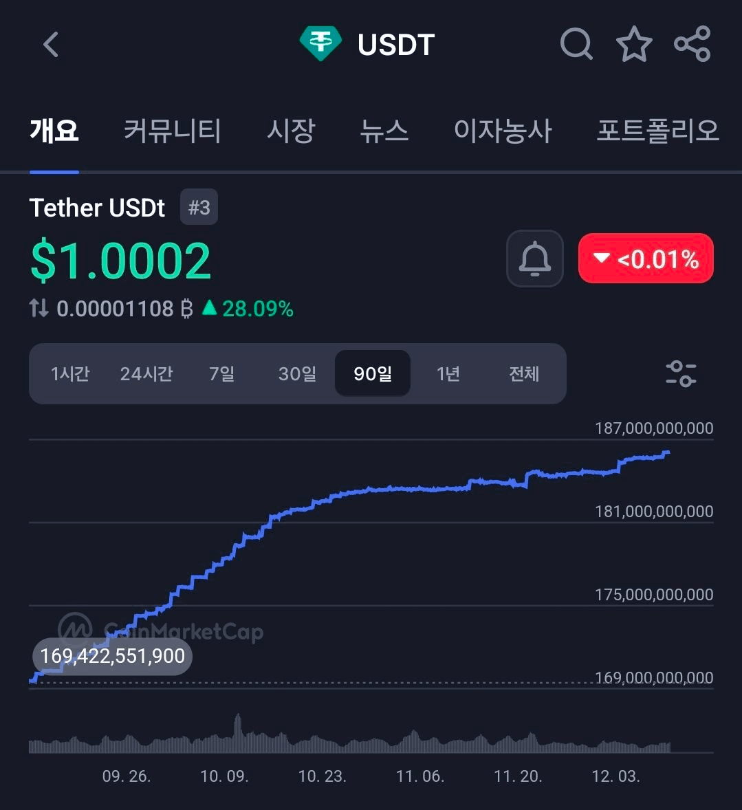 BChoSN/19271/6183580393513094294