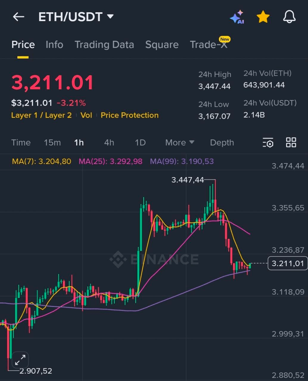 BChoSN/19281/6185832193326779163