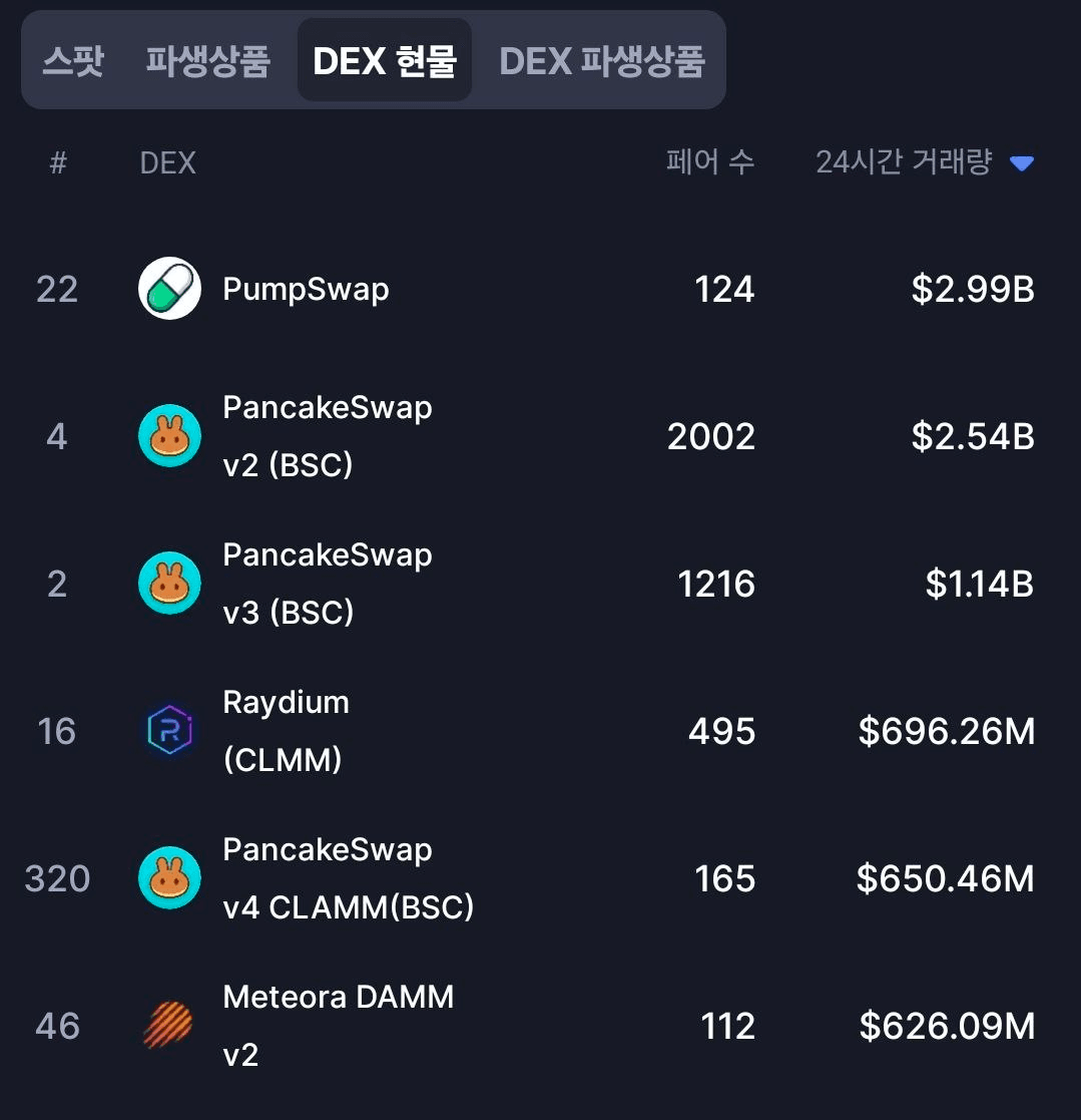 BChoSN/19308/6188268608014715835