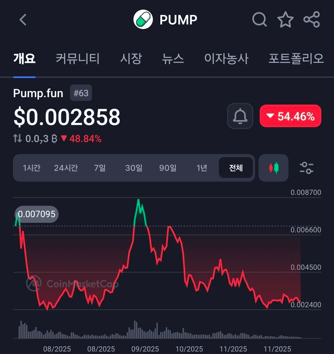 BChoSN/19309/6188268608014715836