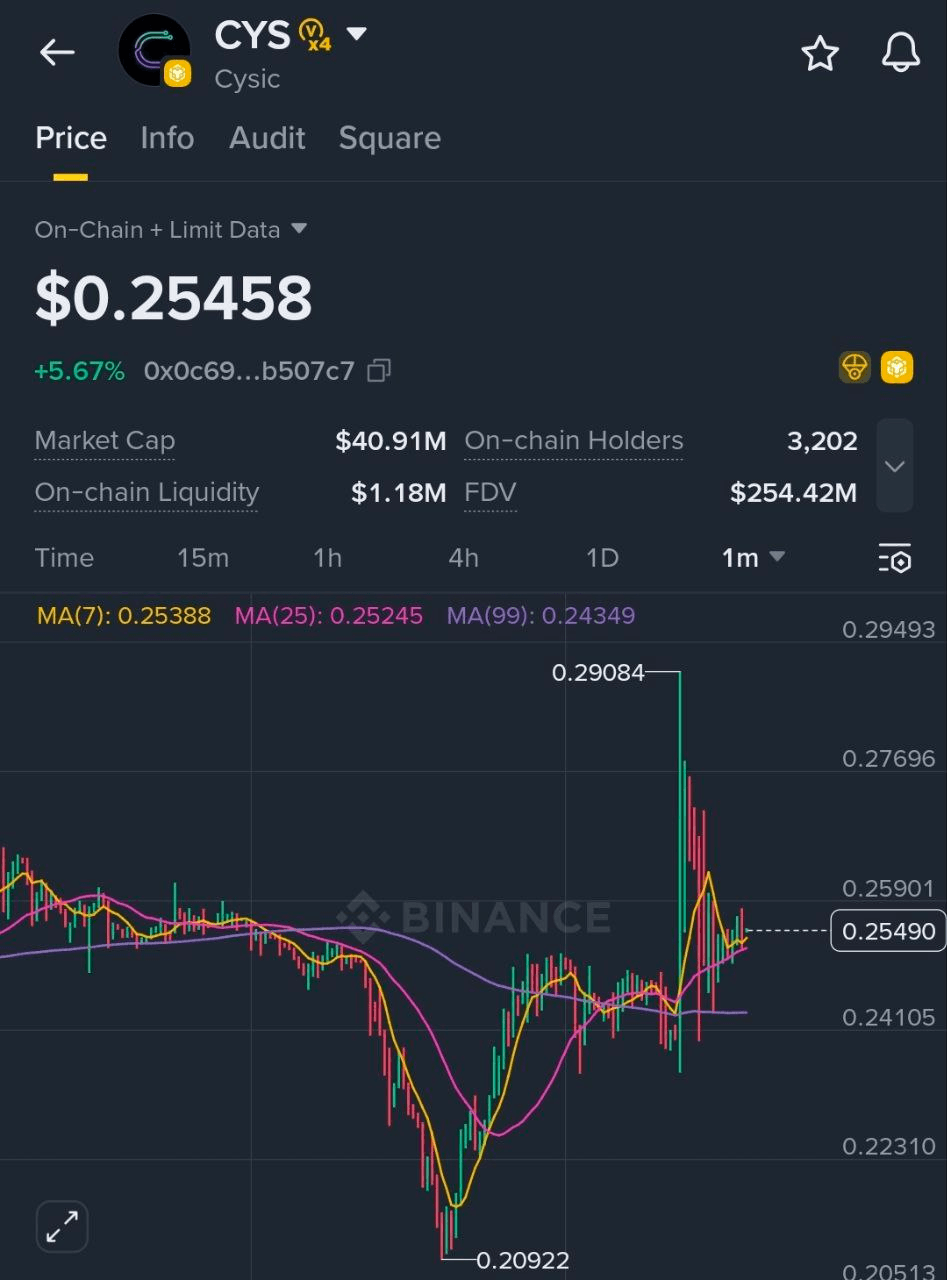 BChoSN/19318/6188268608014715893