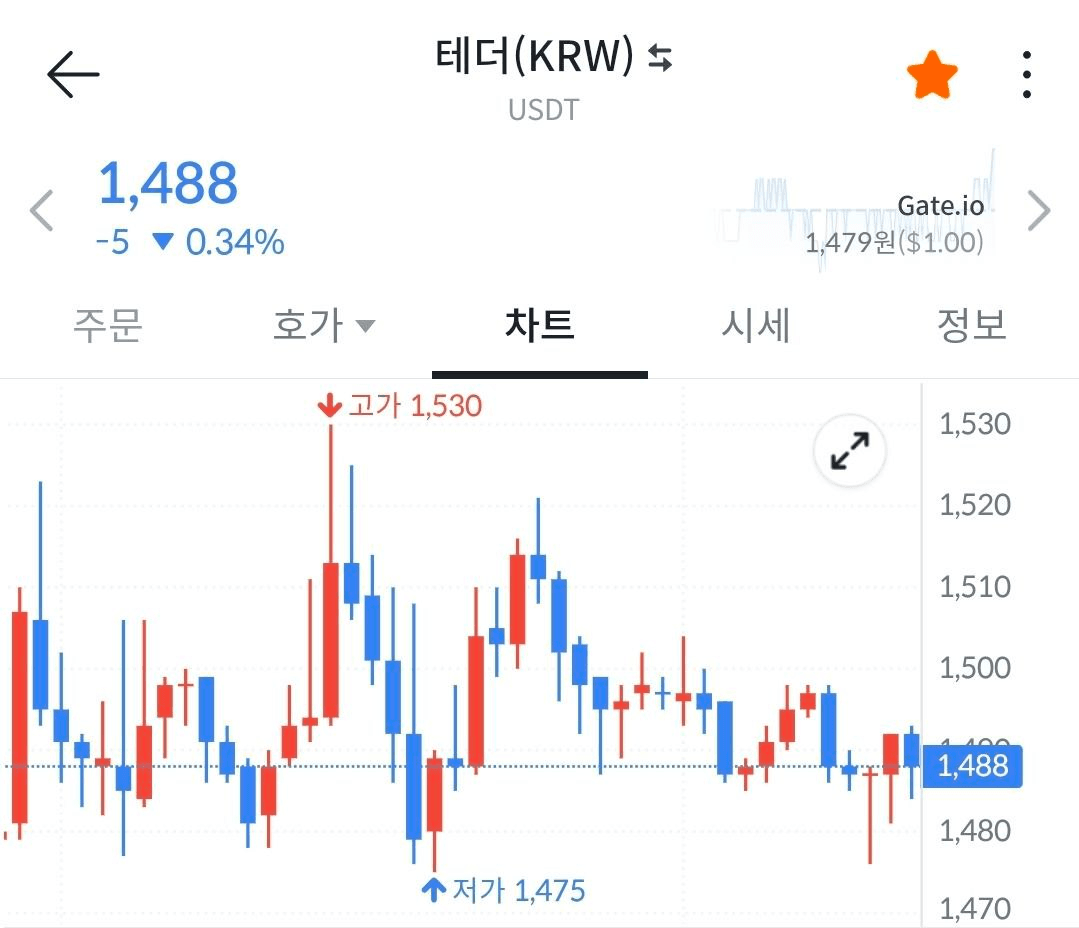 BChoSN/19319/6188268608014715896