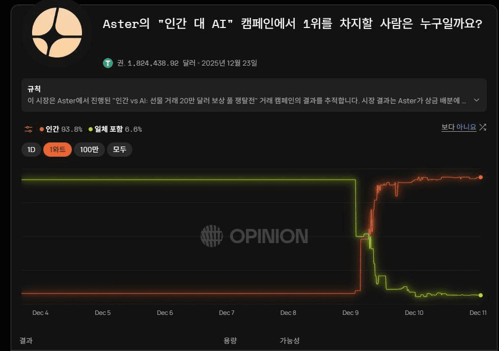 BChoSN/19324/6188268608014716100