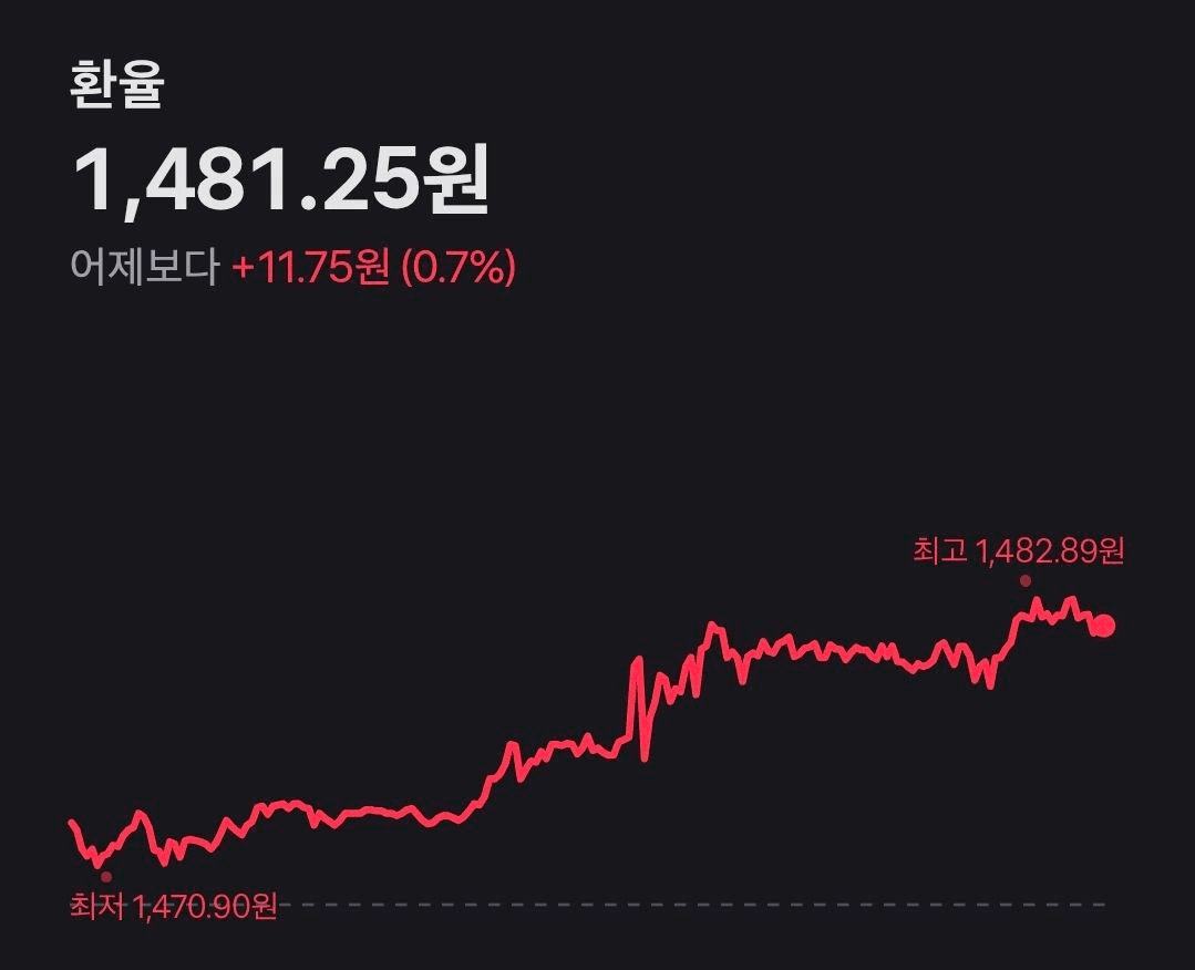 BChoSN/19332/6188268608014716127