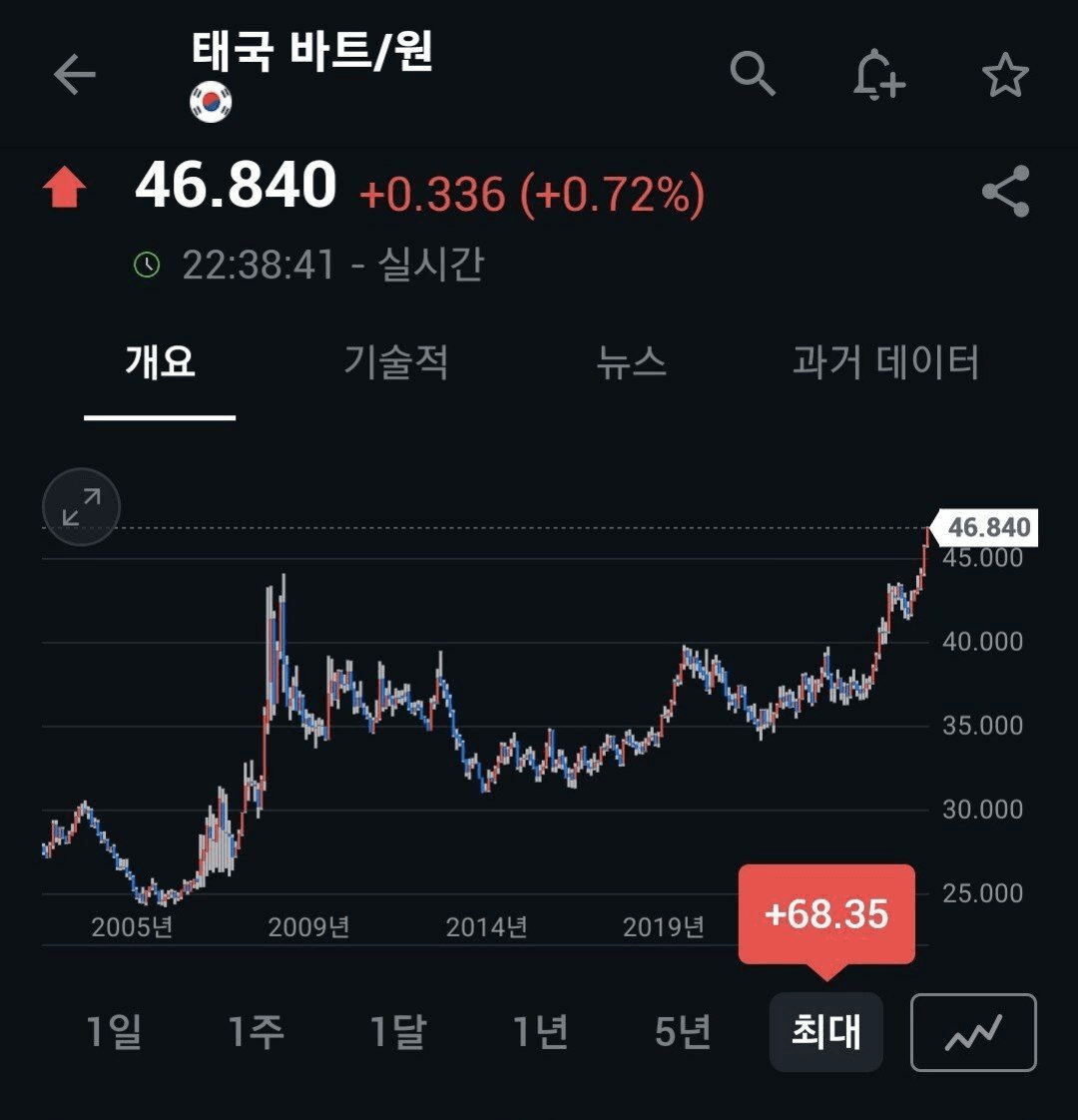 BChoSN/19344/6190520407828401147