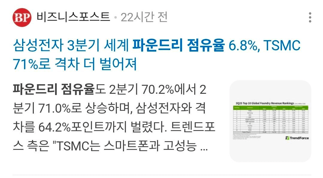 BChoSN/19346/6190520407828401178