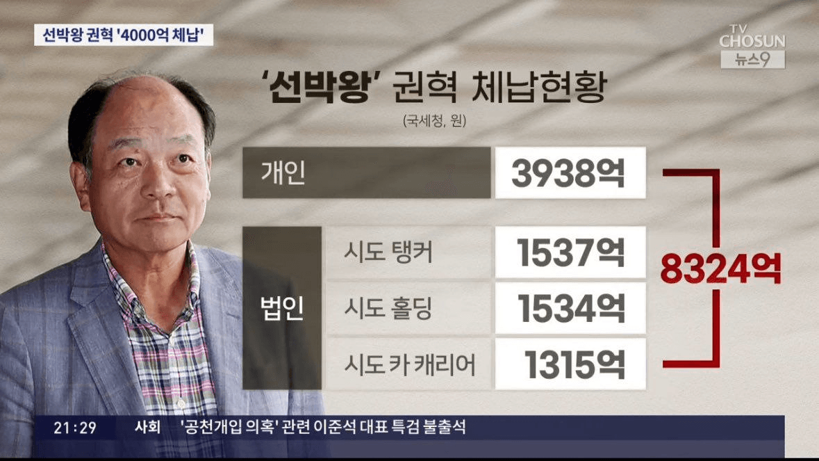 BChoSN/19354/6192632719989214112