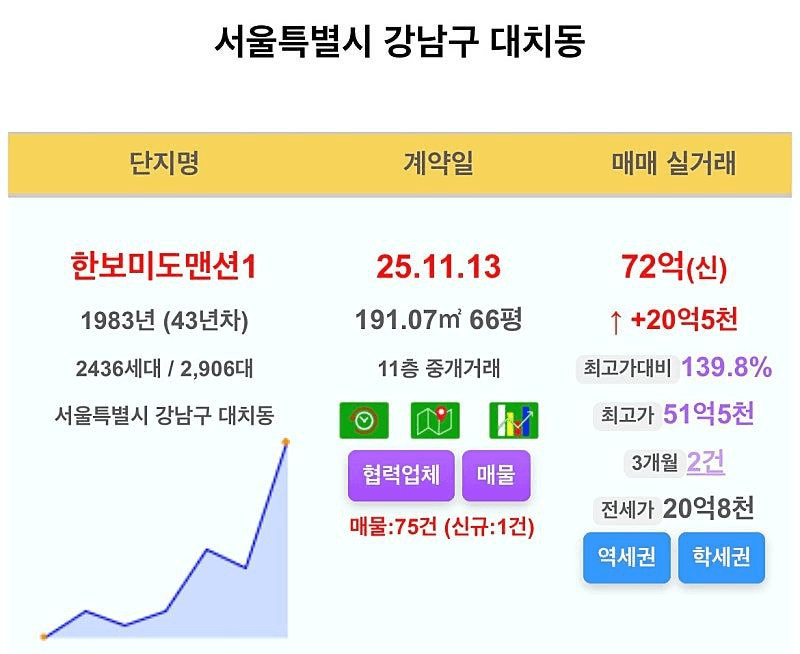 BChoSN/19357/6192632719989214132