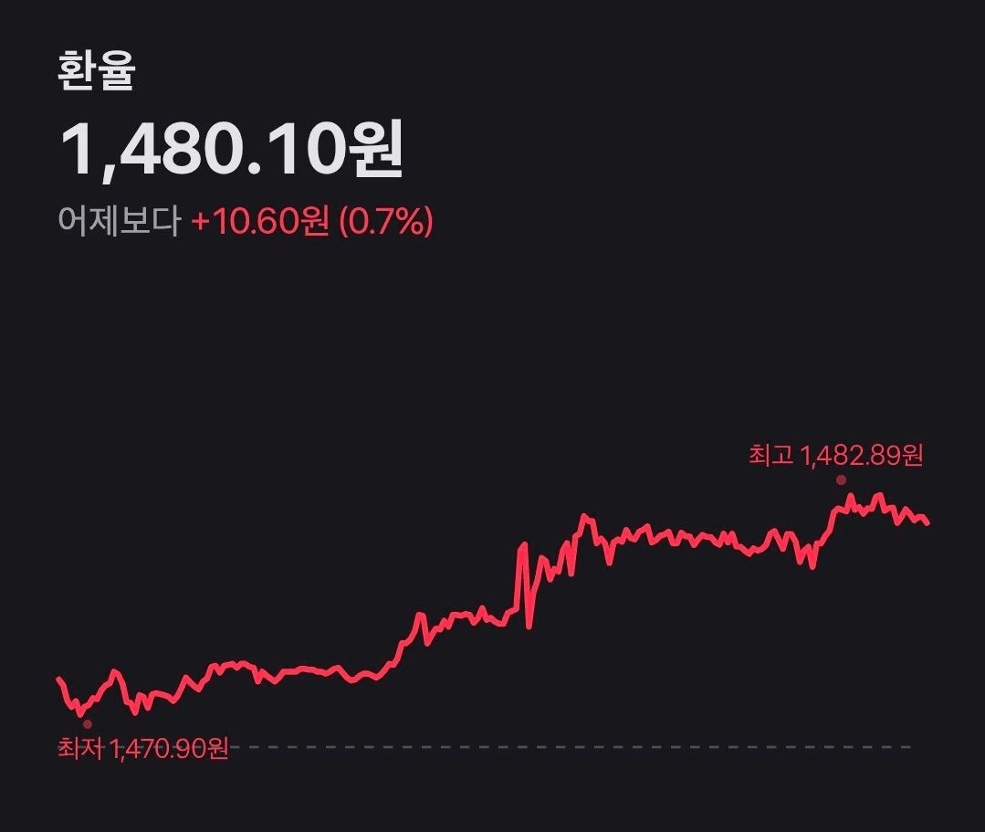 BChoSN/19358/6192632719989214137