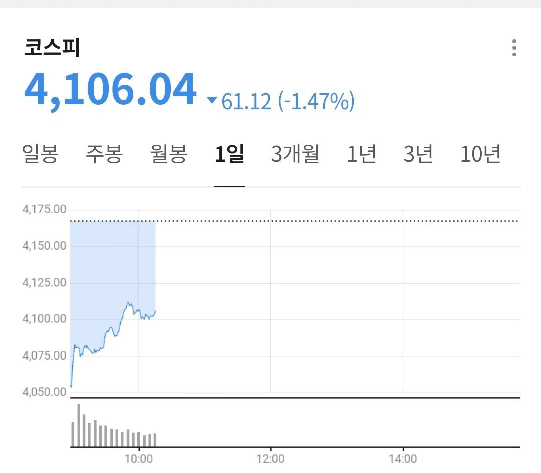 BChoSN/19376/6194884519802899382