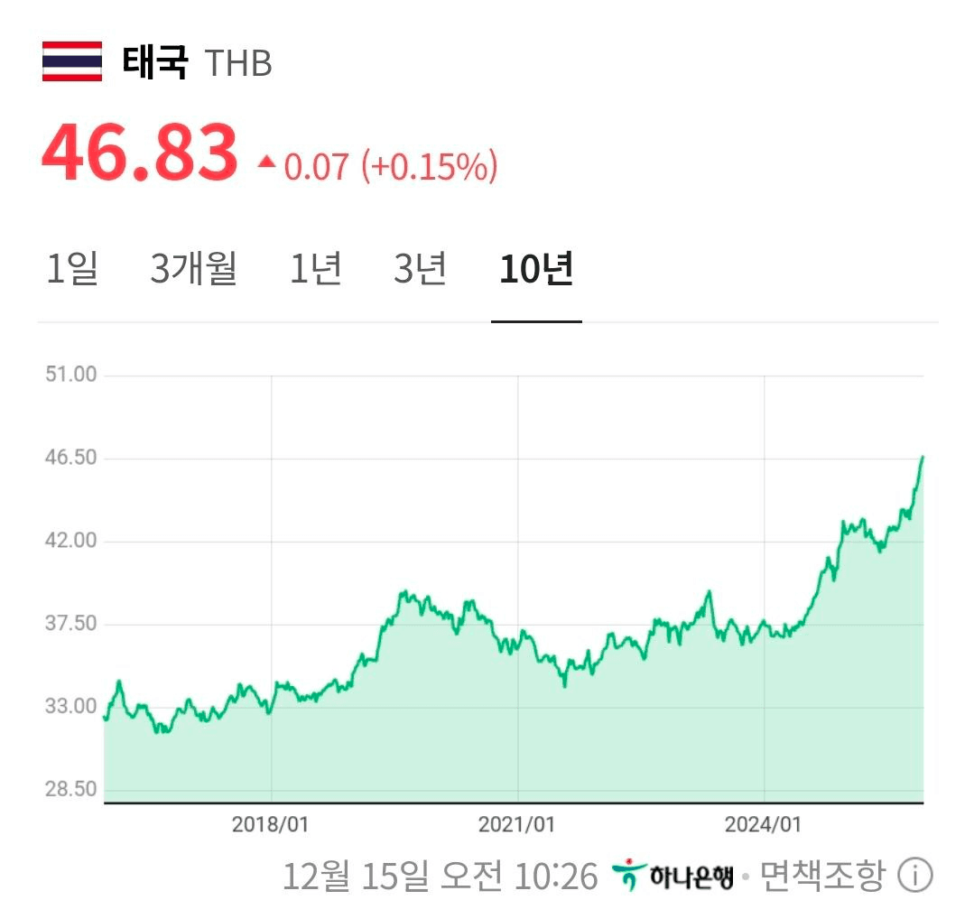 BChoSN/19377/6194884519802899393