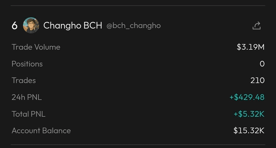 BChoSN/19380/6194884519802899436