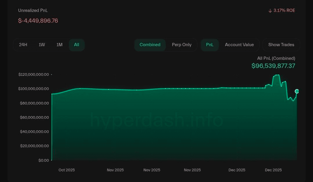 BChoSN/19390/6197082658295188591