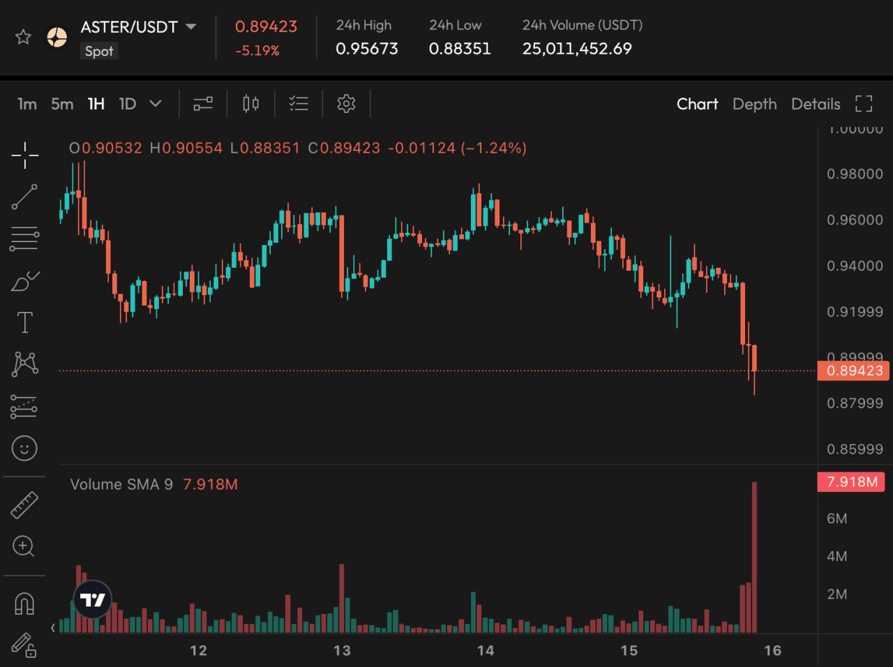 BChoSN/19394/6197082658295188631