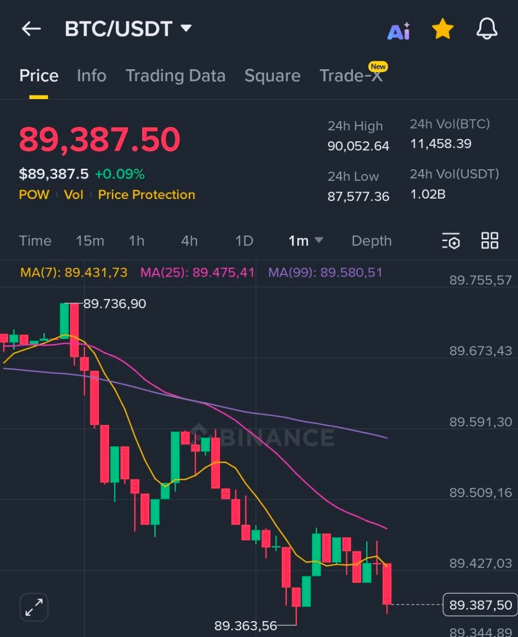 BChoSN/19397/6197082658295188699