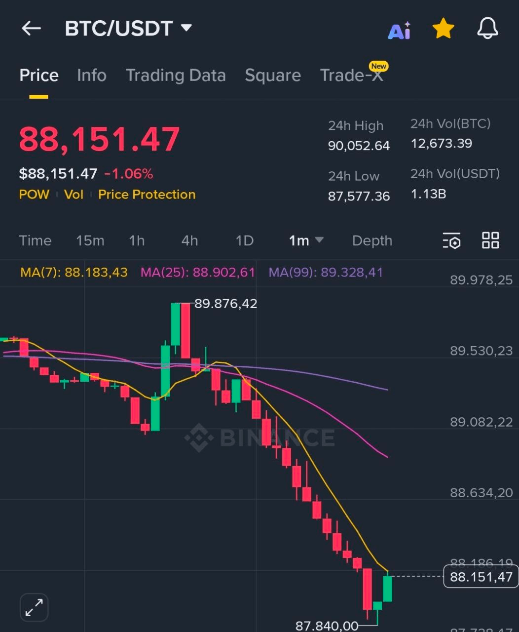 BChoSN/19398/6197082658295188724