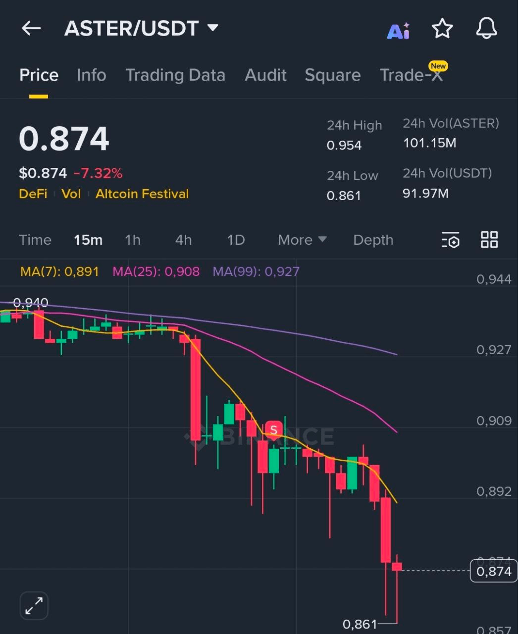 BChoSN/19399/6197082658295188729