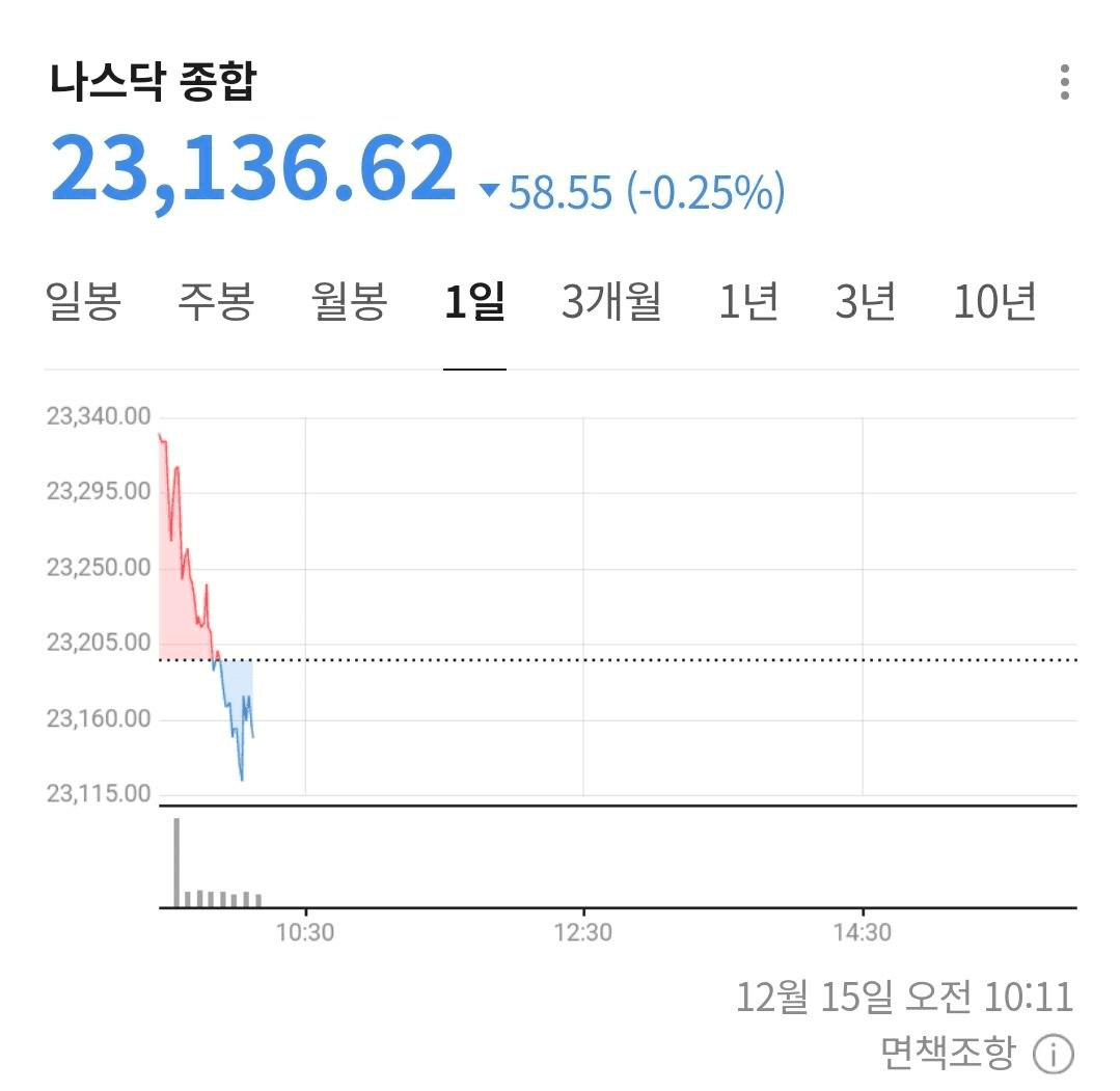 BChoSN/19401/6197082658295188734