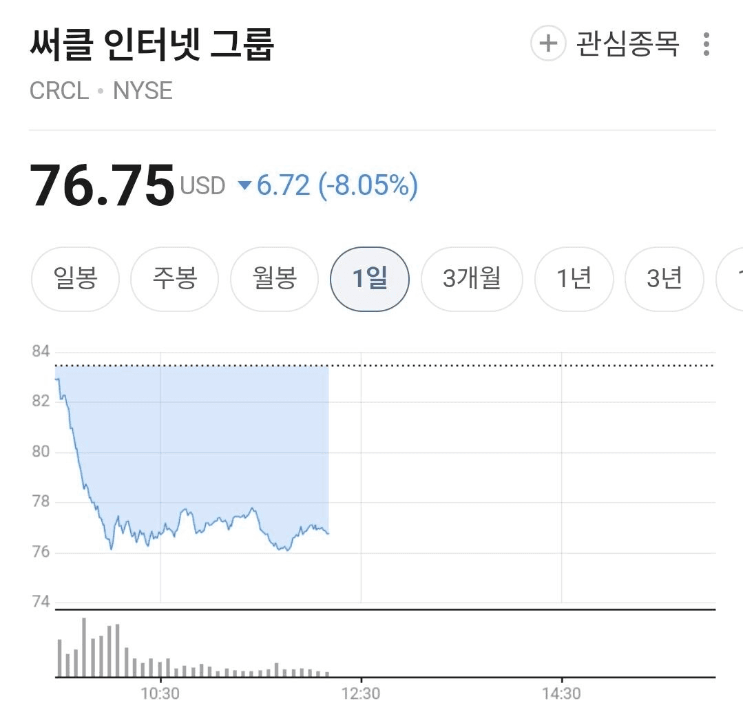 BChoSN/19404/6197082658295188776