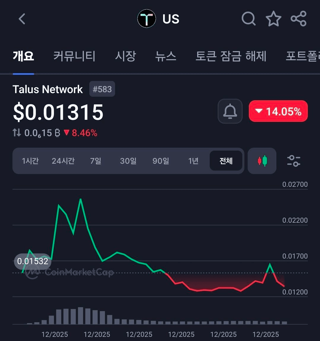 BChoSN/19408/6199334458108873518