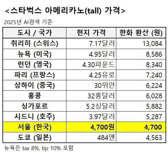 BChoSN/19411/6199334458108873532