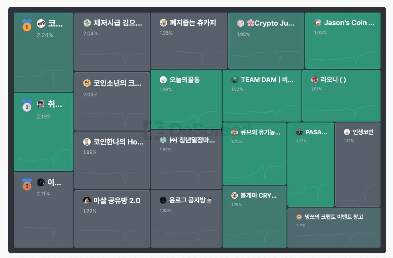 BChoSN/19412/6199334458108873558