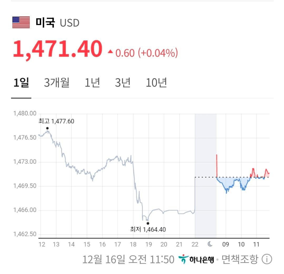 BChoSN/19413/6199334458108873572