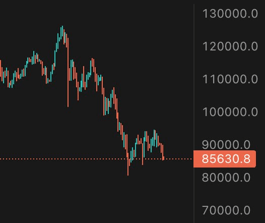 BChoSN/19416/6199334458108873605