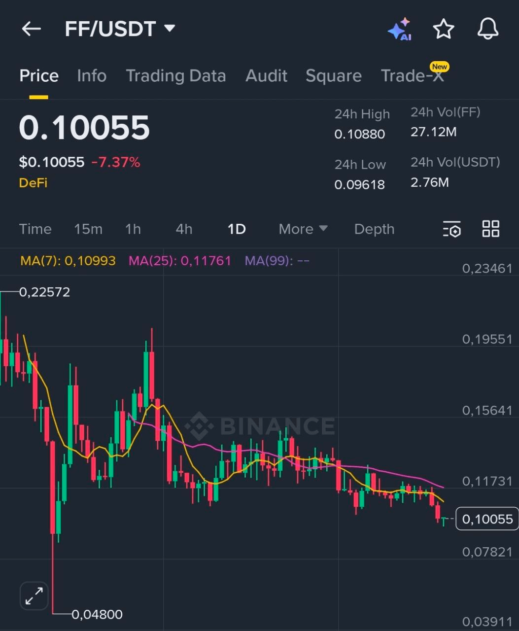 BChoSN/19424/6199334458108873696