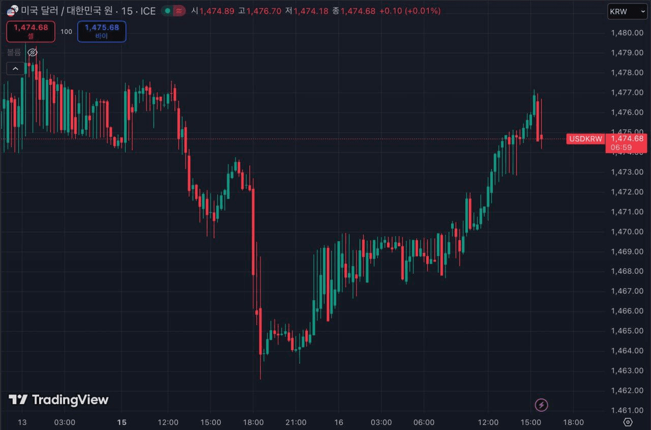 BChoSN/19428/6199334458108873725