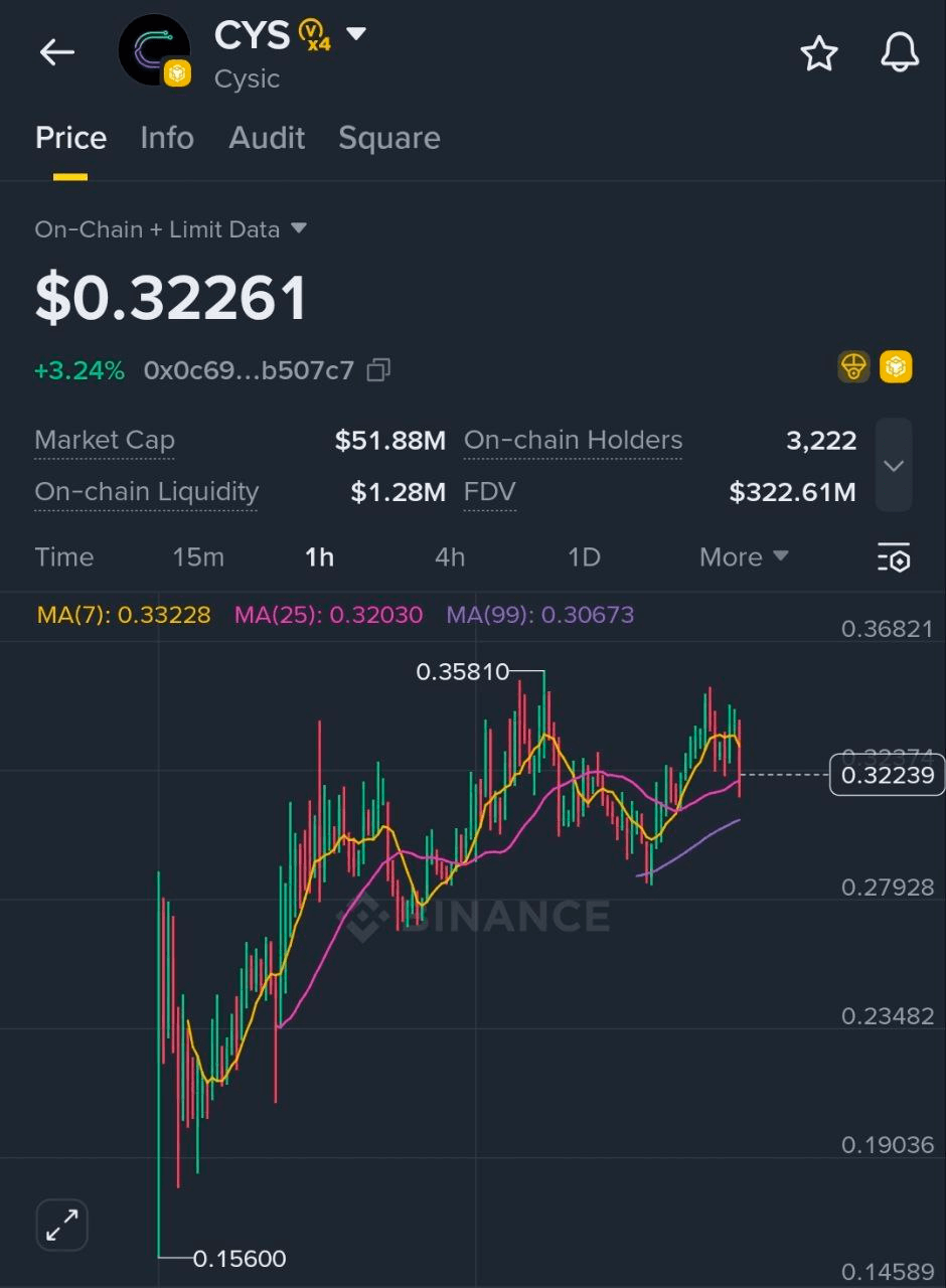 BChoSN/19431/6199334458108873734