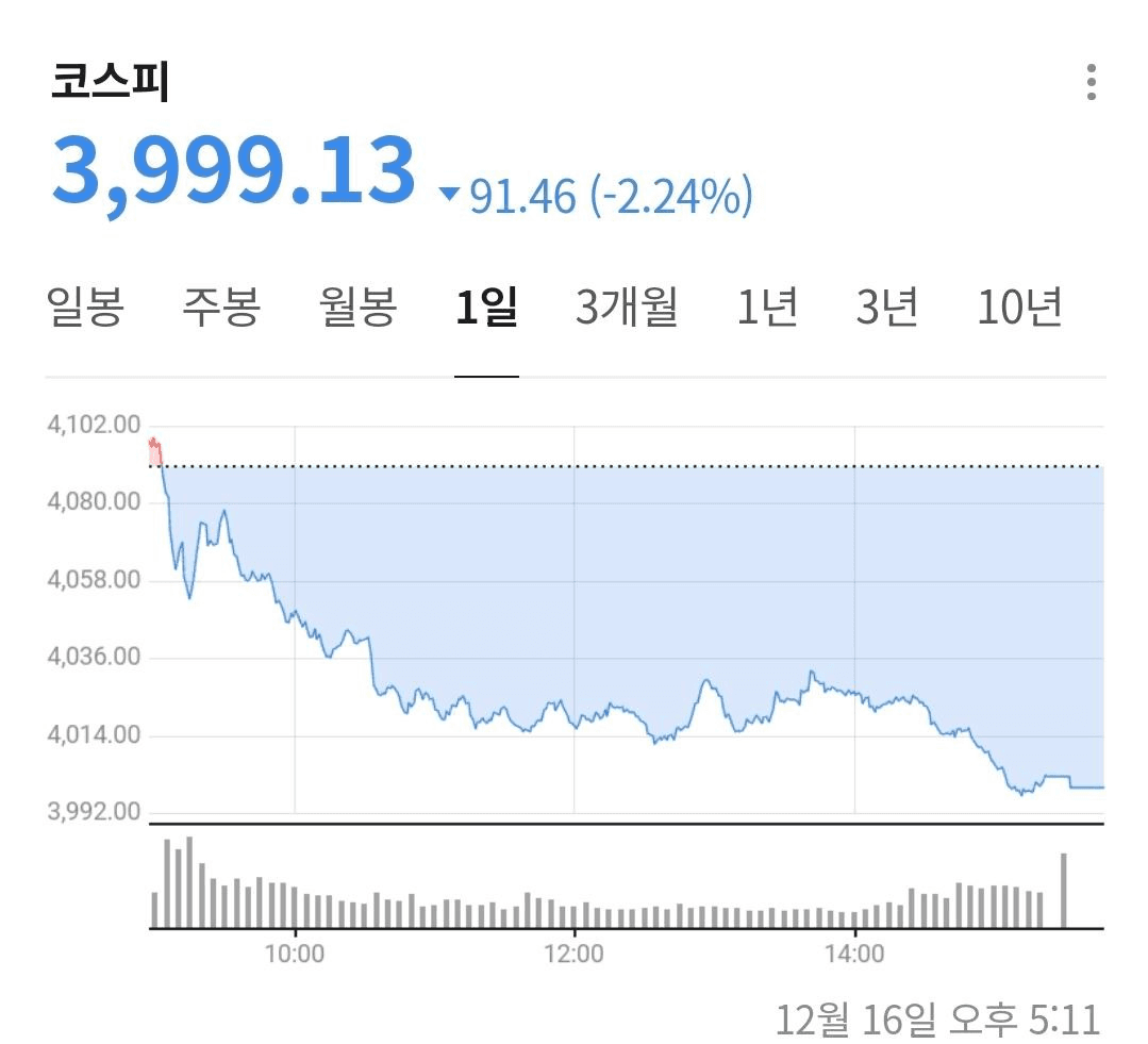 BChoSN/19434/6199334458108873755