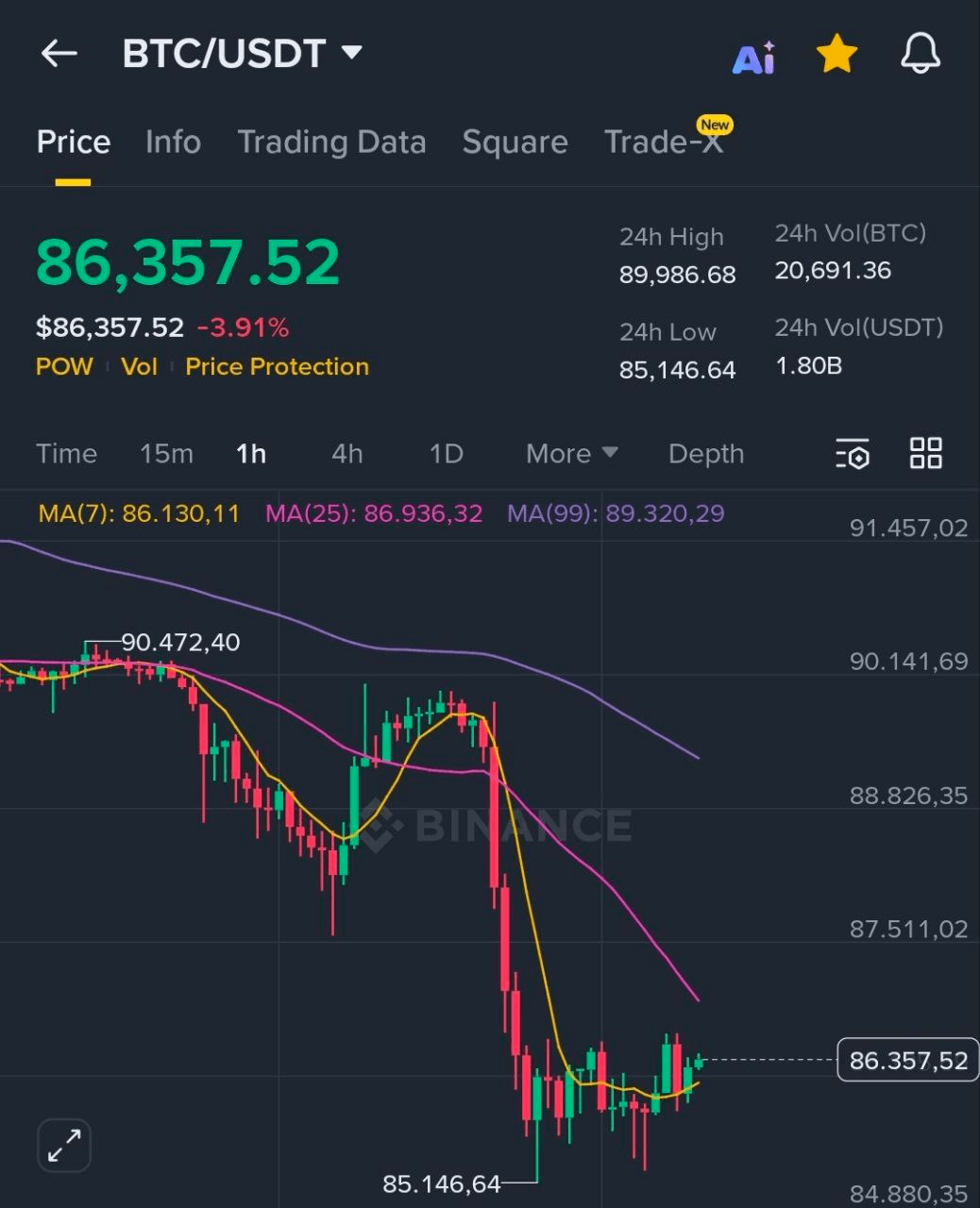 BChoSN/19438/6199334458108873782