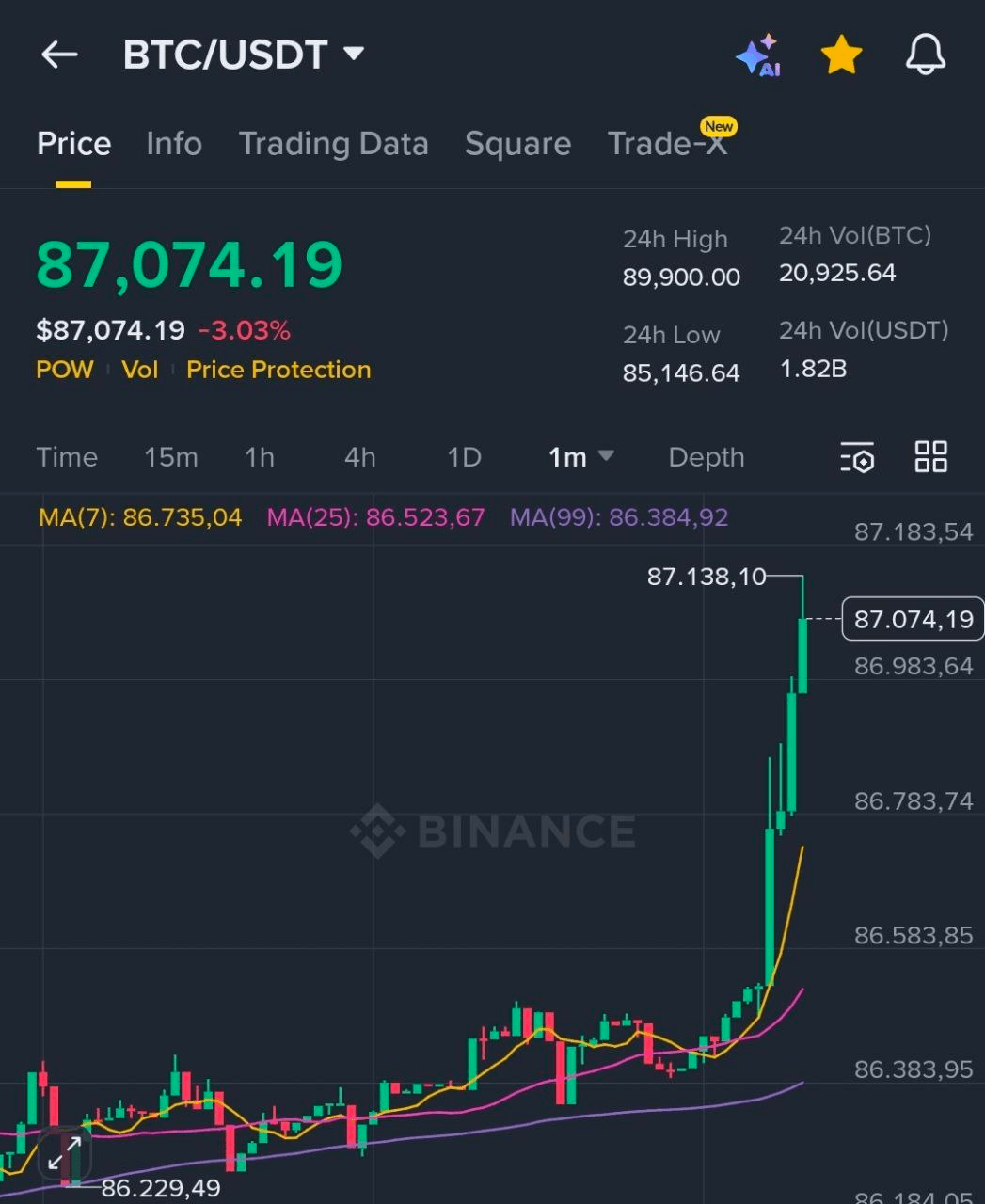 BChoSN/19439/6199334458108873824