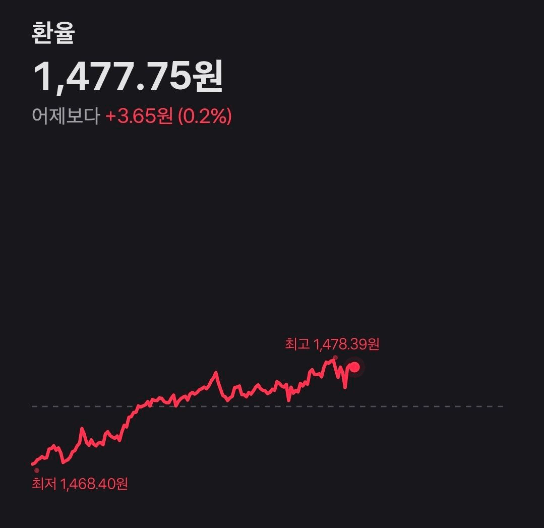 BChoSN/19443/6199334458108873856