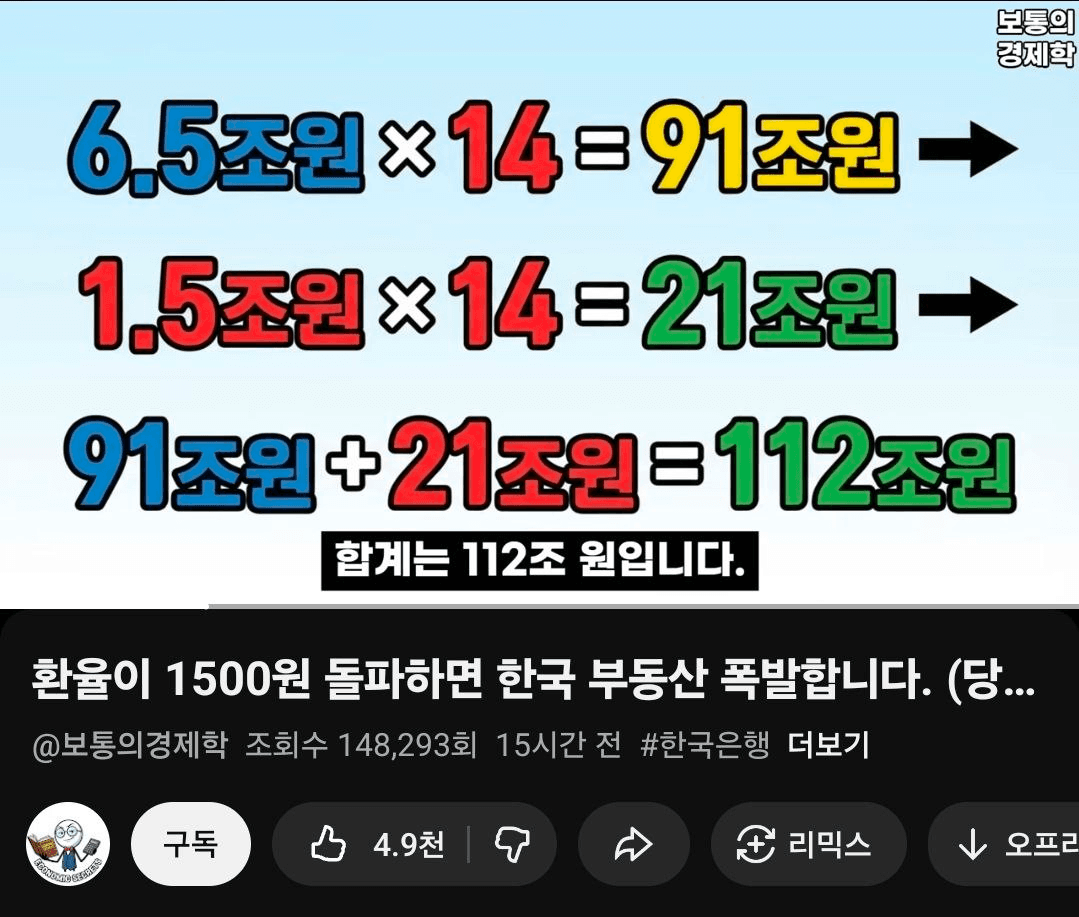 BChoSN/19446/6201586257922558721