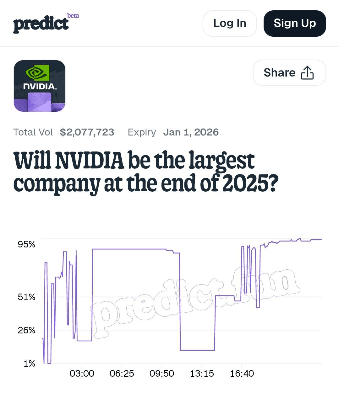 BChoSN/19451/6201586257922558817