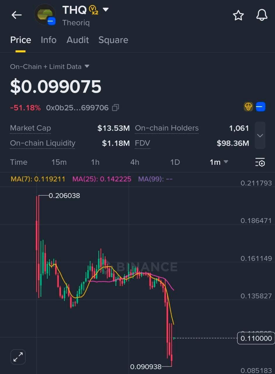 BChoSN/19452/6201586257922558826