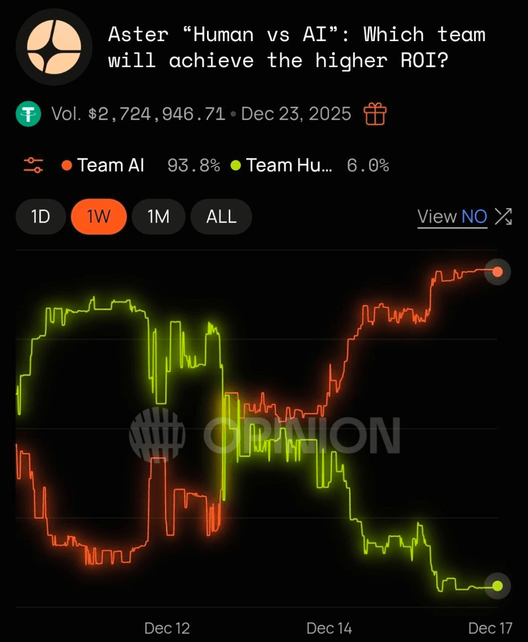 BChoSN/19455/6201586257922558870