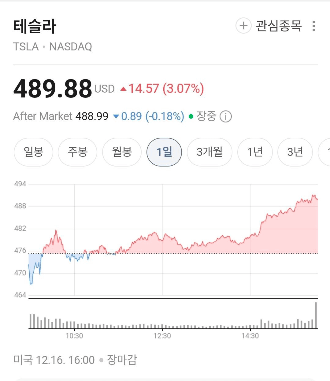 BChoSN/19458/6201470066172300070