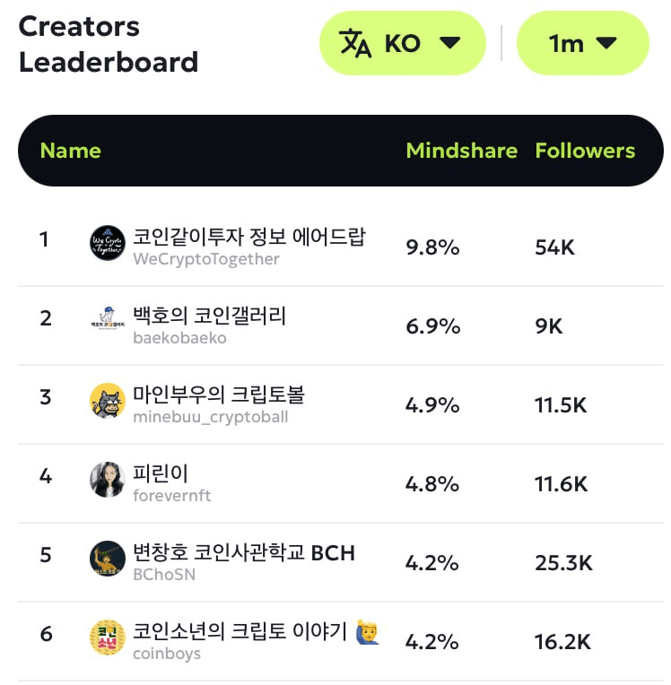 BChoSN/19460/6201603150028934032